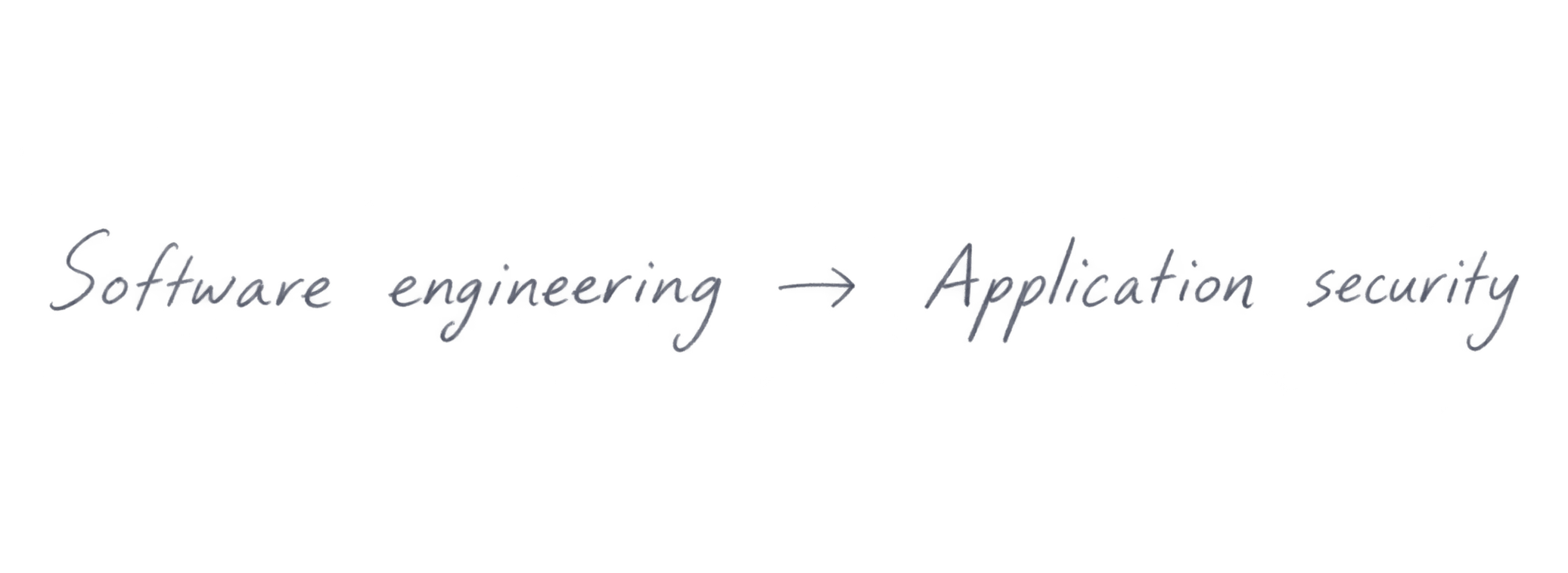 Software engineering to Application security